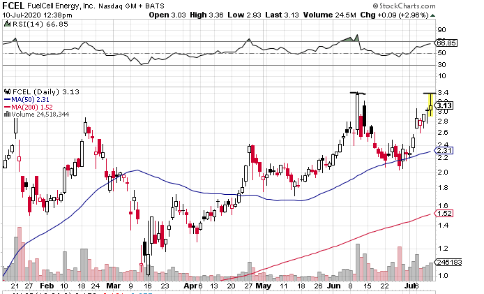 Börse ein Haifischbecken: Trade was du siehst 1190034
