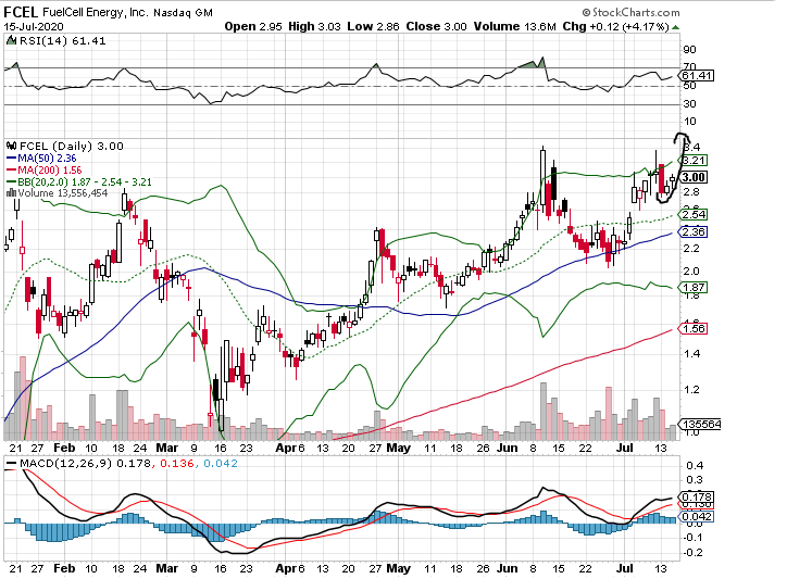Börse ein Haifischbecken: Trade was du siehst 1190914