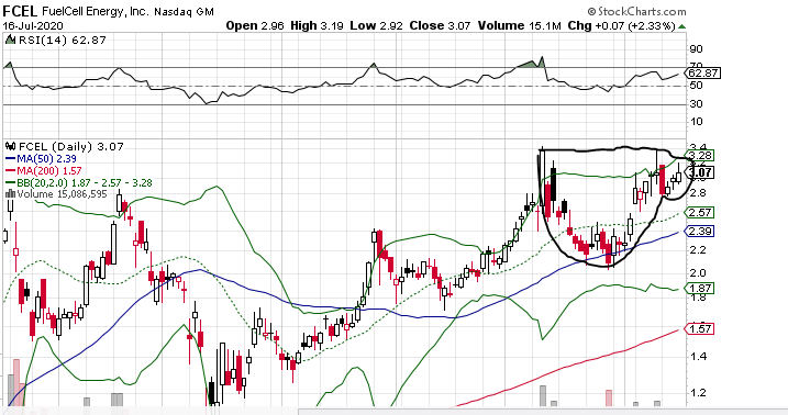 Börse ein Haifischbecken: Trade was du siehst 1190986