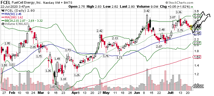Börse ein Haifischbecken: Trade was du siehst 1191900