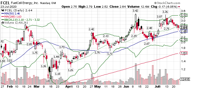 Börse ein Haifischbecken: Trade was du siehst 1192103