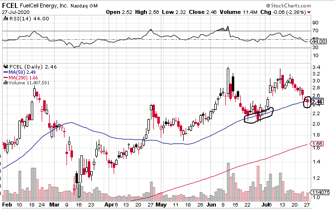 Börse ein Haifischbecken: Trade was du siehst 1192723