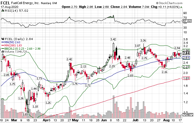 Börse ein Haifischbecken: Trade was du siehst 1196511