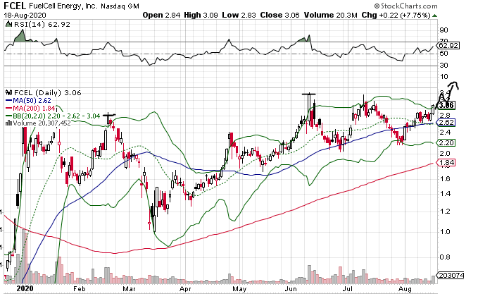 Börse ein Haifischbecken: Trade was du siehst 1196731