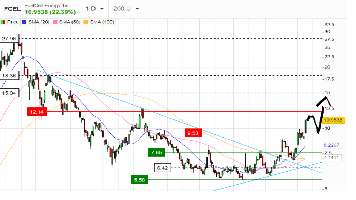 Börse ein Haifischbecken: Trade was du siehst 1283052