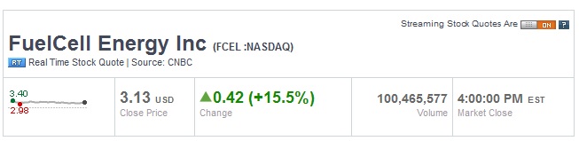 FCEL vor Gewinnschwelle 2013 701671