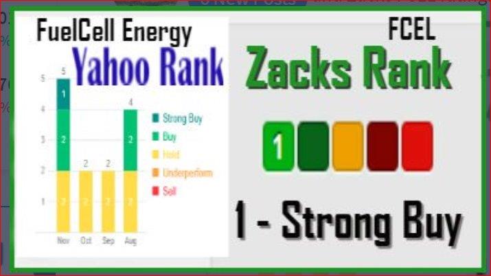 FCEL vor Gewinnschwelle 2013 1145513