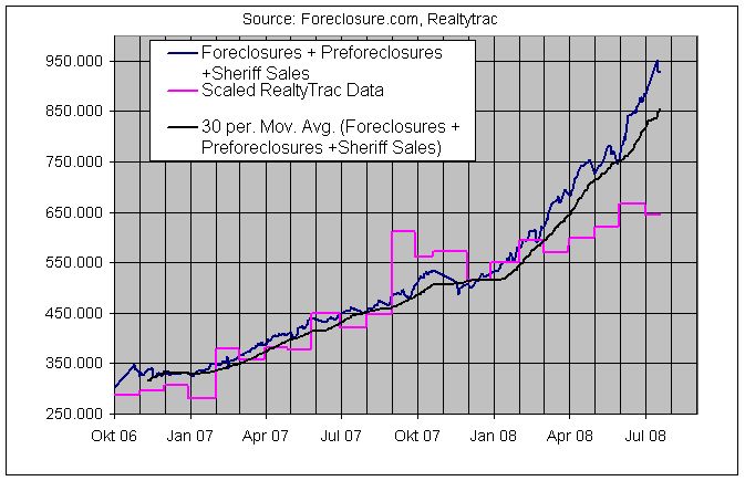 Der USA Bären-Thread 175590