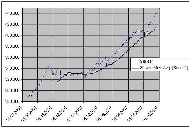 Der USA Bären-Thread 99980