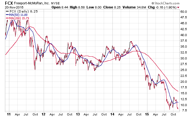Wenn Gold flüstert, horcht die Welt auf! 873440