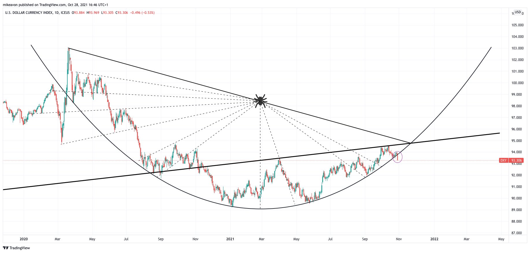 Die besten Gold-/Silberminen auf der Welt 1281247