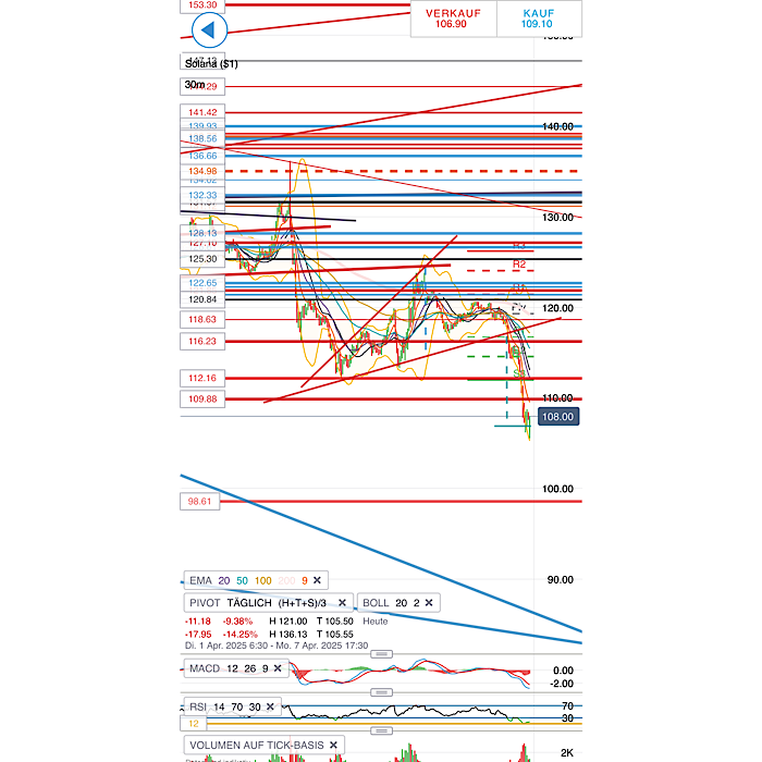 QuoVadisDax - das Original - Nachfolgethread 1477426