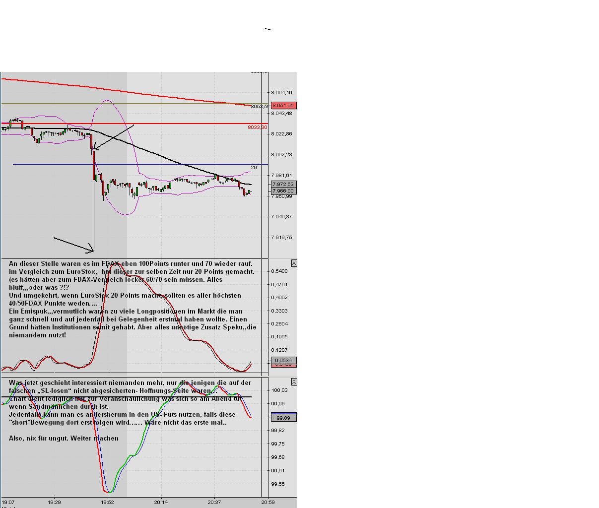 TTT-Team: Dienstag, 10.07.2007 108175