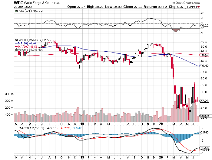 Der USA Bären-Thread 1186852