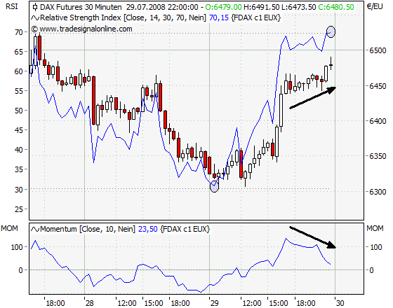 Das Bärengebrüll wird schon wieder lauter, 177359