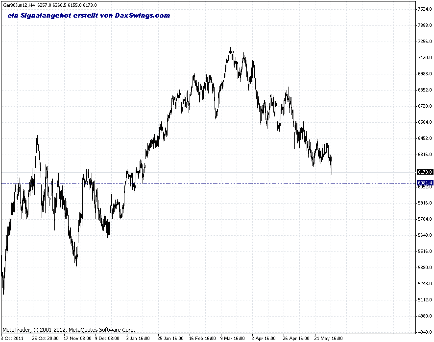QV ultimate 2012 512352