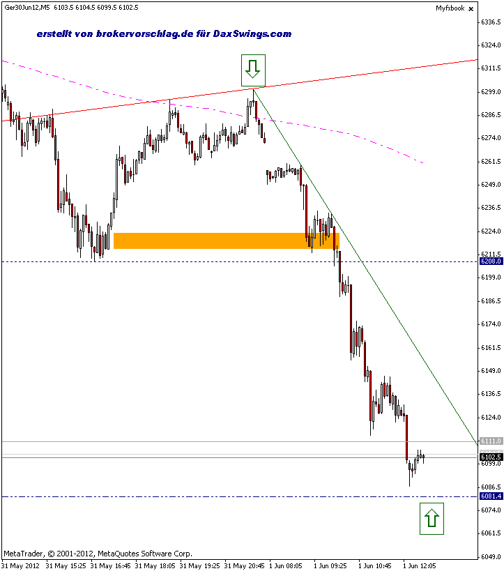 QV ultimate 2012 512389