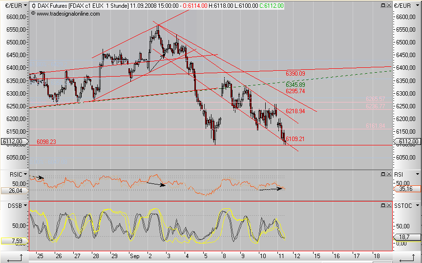Die Bullen scharren gar nicht mit den Hufen, 185628