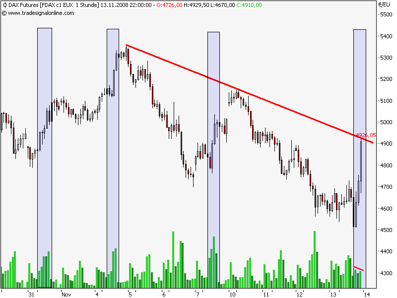 Hart aber Fair ! 199408