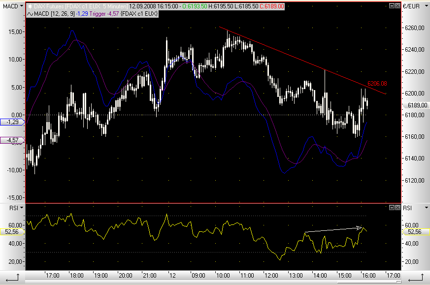 Die Bullen scharren gar nicht mit den Hufen, 185959