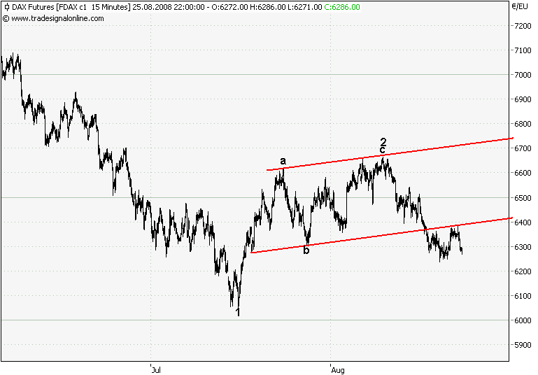 Der USA Bären-Thread 182251