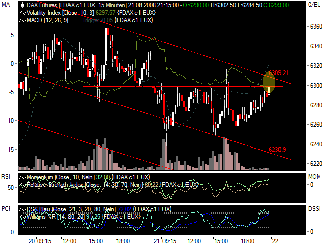 Die Bullen scharren gar nicht mit den Hufen, 181542