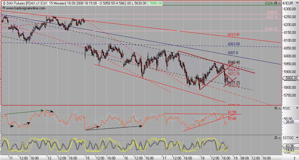 Die Bullen scharren gar nicht mit den Hufen, 187312