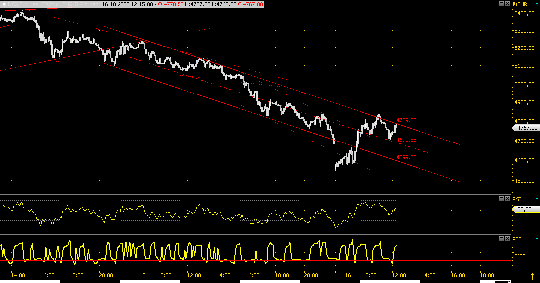 Die Bullen scharren gar nicht mit den Hufen, 193106
