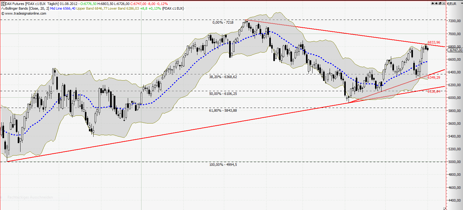QV ultimate 2012 527036