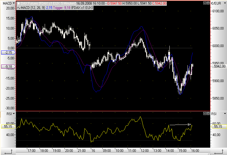 Die Bullen scharren gar nicht mit den Hufen, 186681