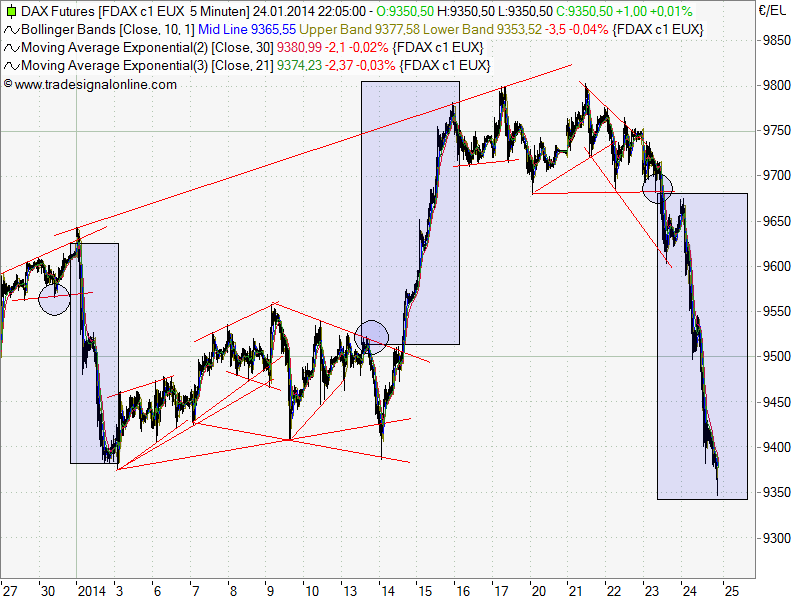 QV ultimate (unlimited) 686502