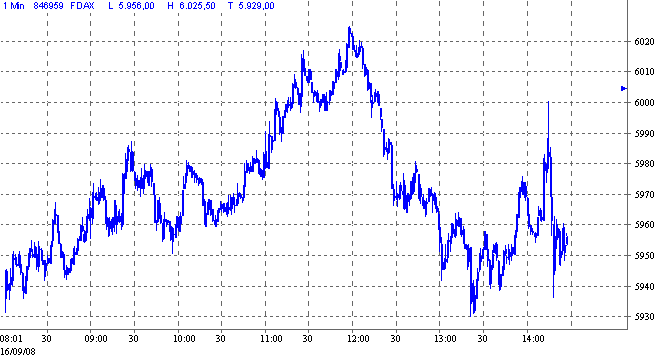 Die Bullen scharren gar nicht mit den Hufen, 186658