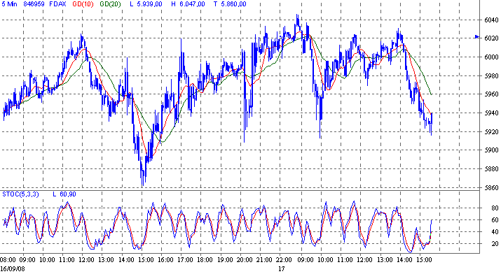 Die Bullen scharren gar nicht mit den Hufen, 186911