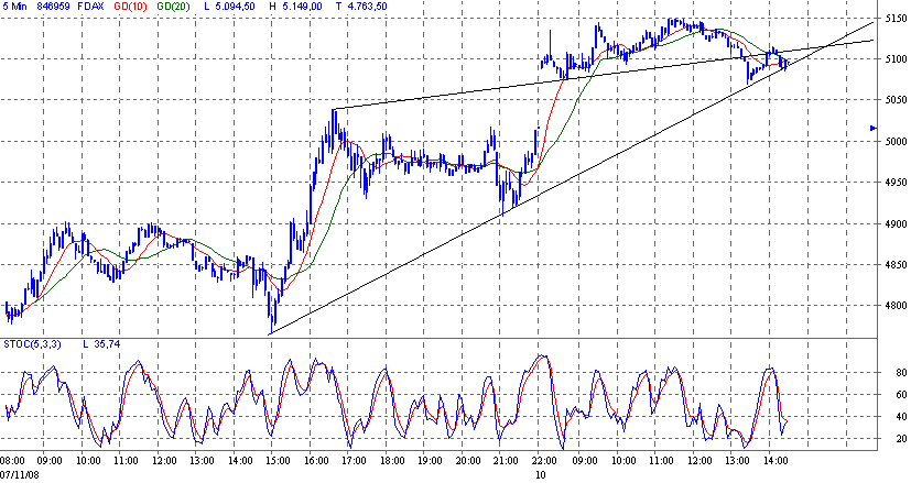 Hart aber Fair ! 198373