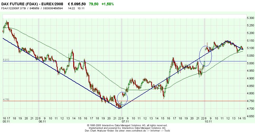 Hart aber Fair ! 198377