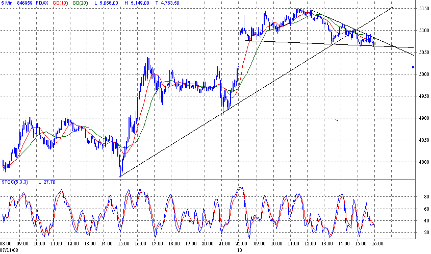 Hart aber Fair ! 198395