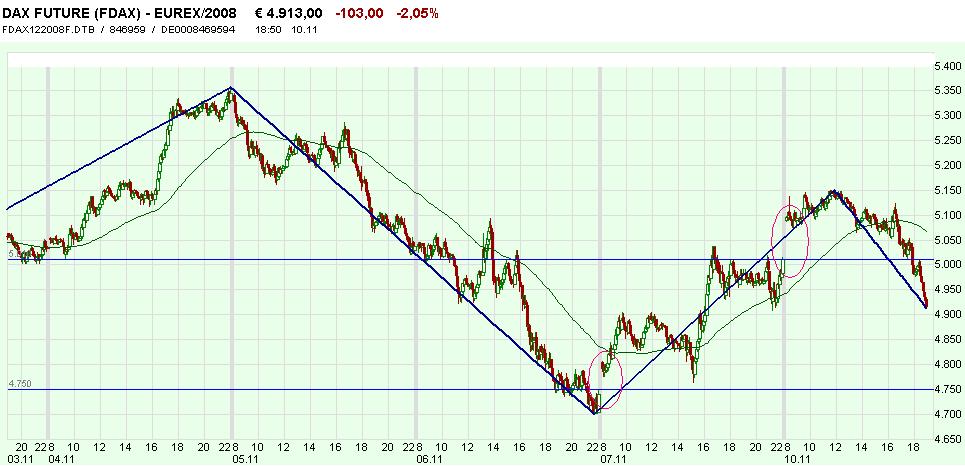 Hart aber Fair ! 198462