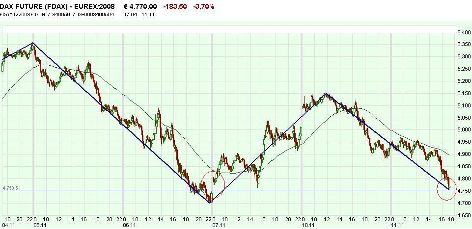 Hart aber Fair ! 198688
