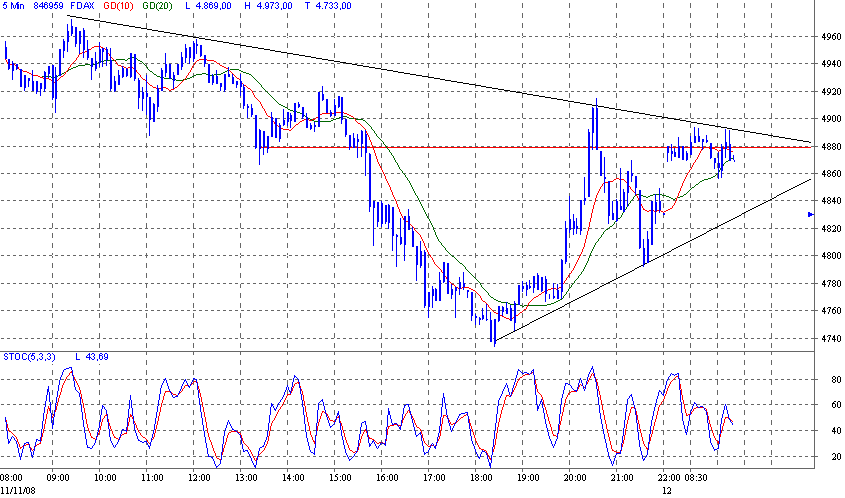 Hart aber Fair ! 198830