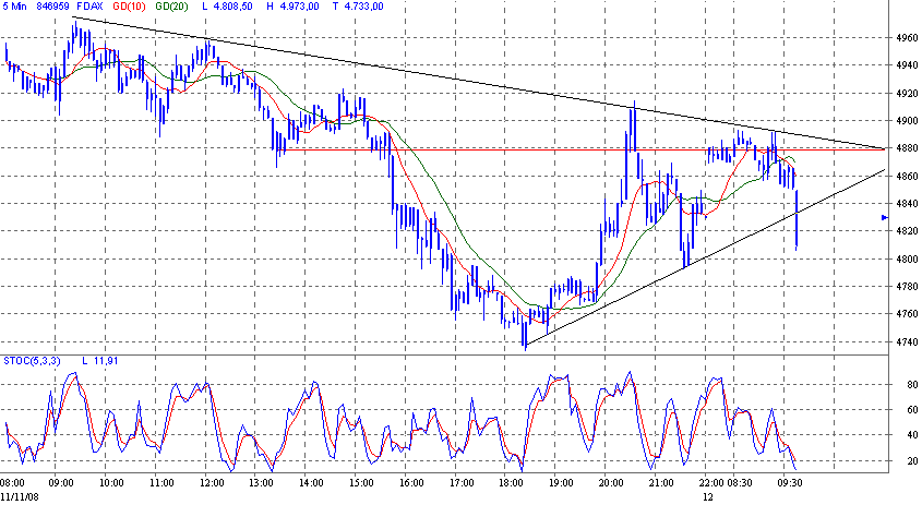 Hart aber Fair ! 198840
