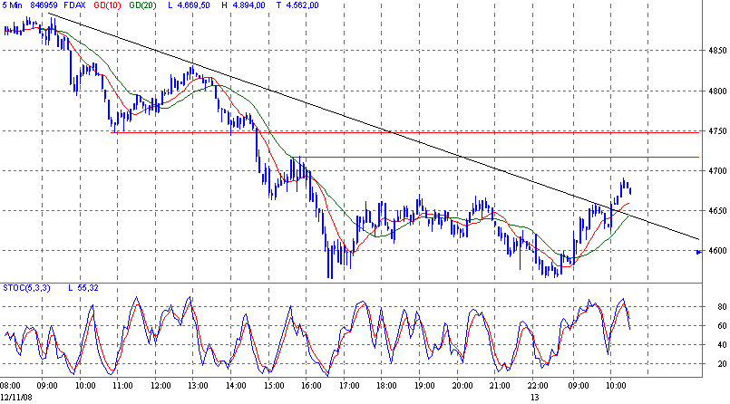 Hart aber Fair ! 199166