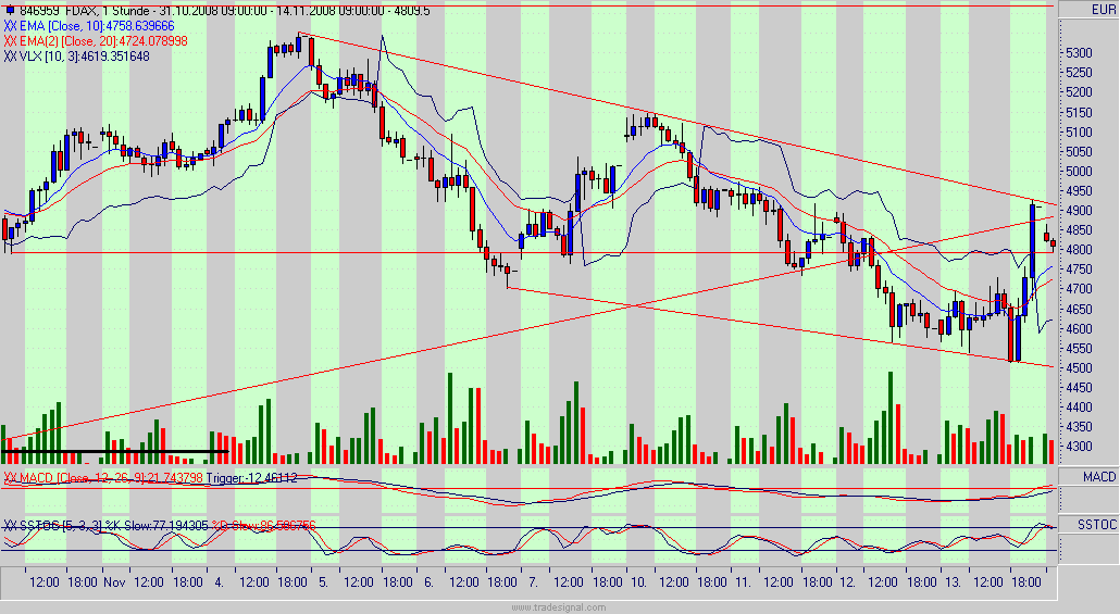 Hart aber Fair ! 199473
