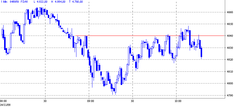 Hart aber Fair ! 199485