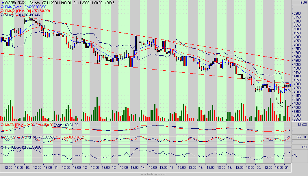 Hart aber Fair ! 201037