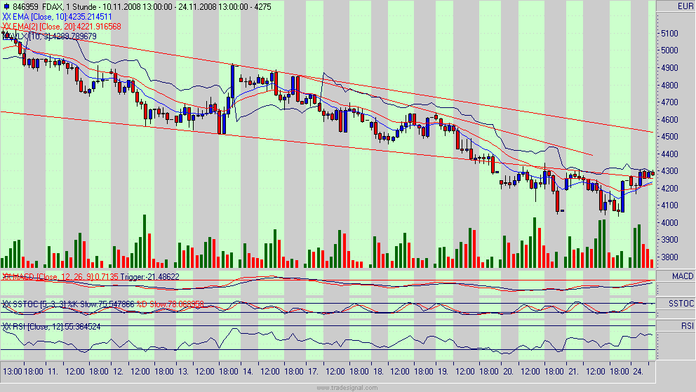 Hart aber Fair ! 201525