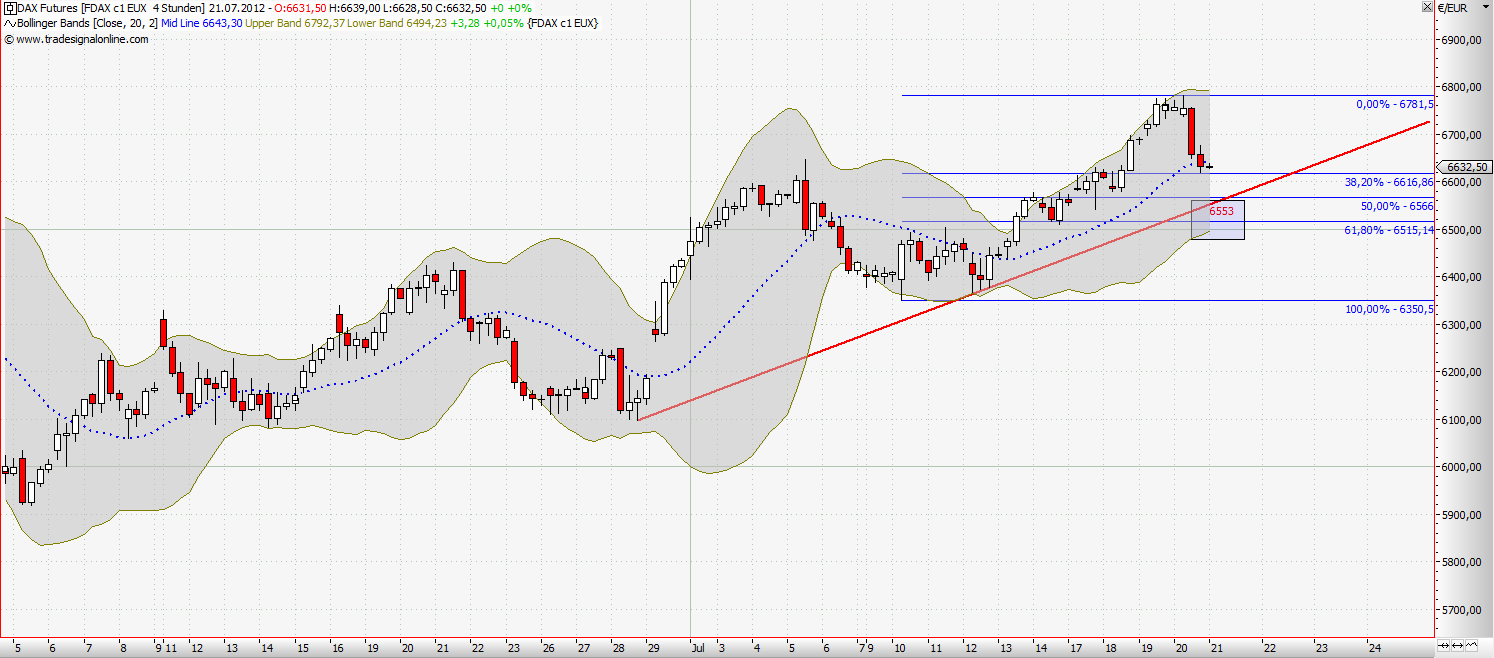 QV ultimate 2012 524471