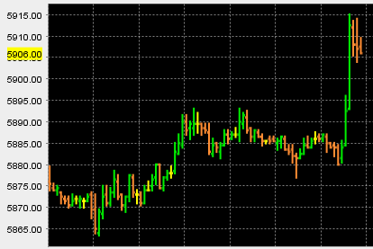 ▶ TTT-Team: Freitag, 01.09.2006 54946