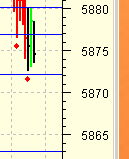 ►TagesTrading 06. September 2006 55561