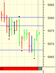 ►TagesTrading 06. September 2006 55568