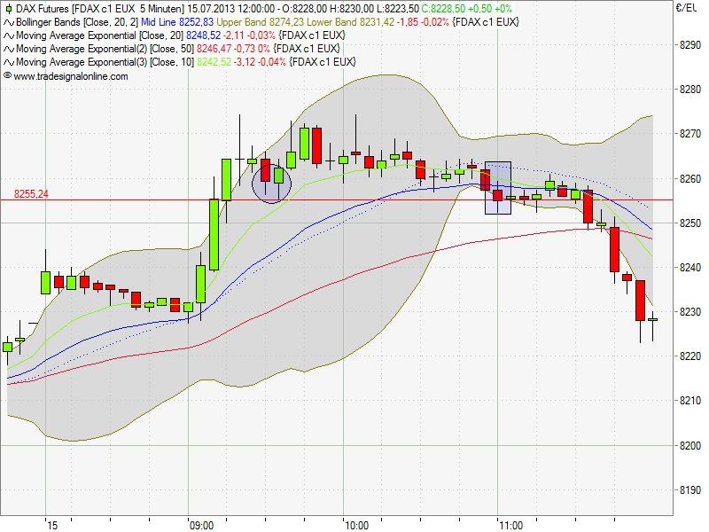 QV ultimate (unlimited) 624036